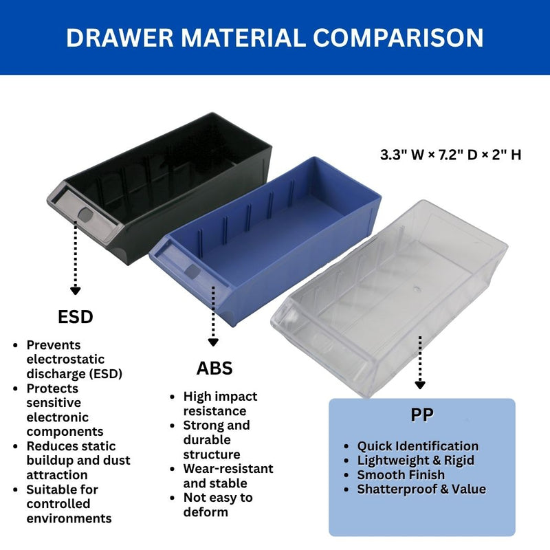 100 Bin Drawer Storage Cabinet, Clear Bins, 23.3"W x 8.5"D x 45"H, Visible Organizer for Nuts, Bolts, Screws & Small Components