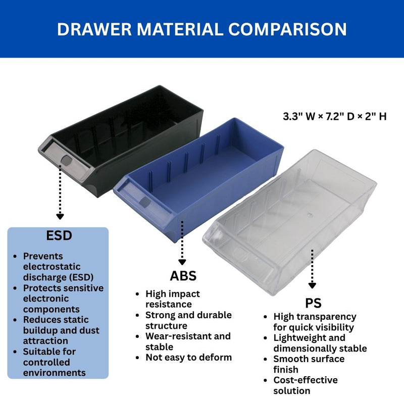 100-Bin ESD Anti-Static Steel Parts Storage Cabinet, Industrial Electronic Components Organizer
