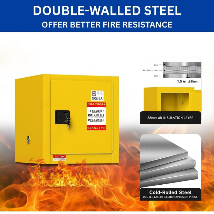 Steel Flammable Cabinet w/ Key Lock 17"W x 17"D x 18"H, 4 Gallon