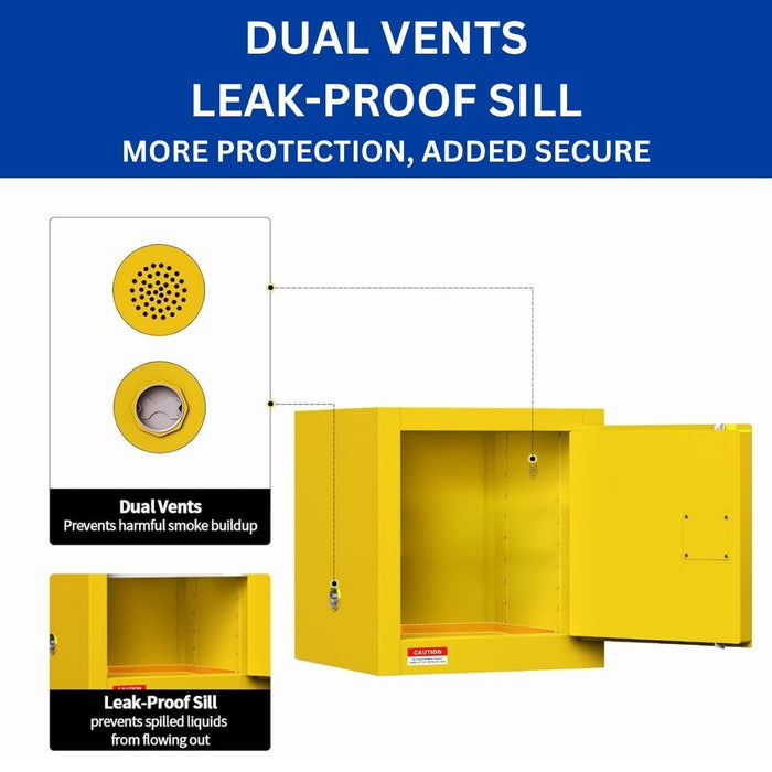 Steel Flammable Cabinet w/ Key Lock 17"W x 17"D x 18"H, 4 Gallon