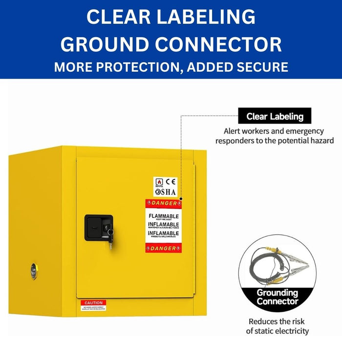 Steel Flammable Cabinet w/ Key Lock 17"W x 17"D x 18"H, 4 Gallon