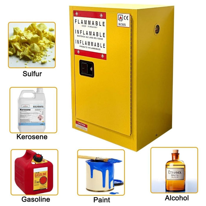 Steel Flammable Cabinet w/ Double Lock 23"W x 18"D x 35"H, 12 Gallon
