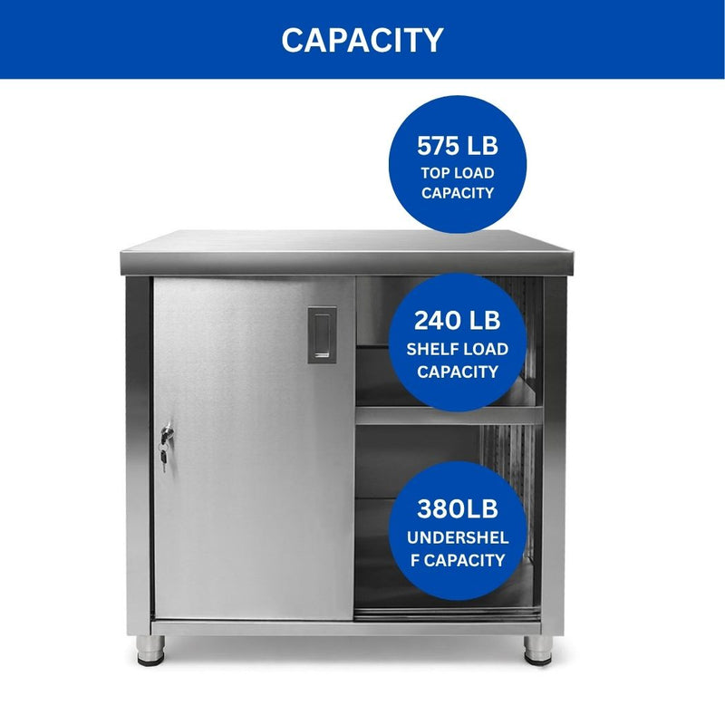 36" x 24" Stainless Steel Prep Table, 2 Shelf Enclosure