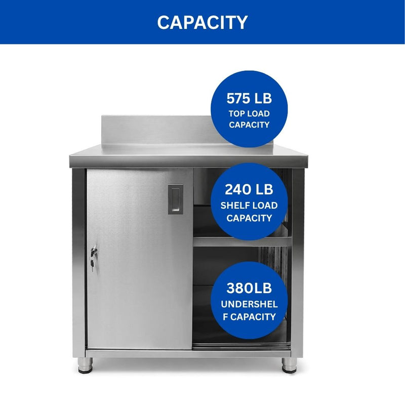 36" x 24" Stainless Steel Prep Table, 2 Shelf Enclosure with 6" Backsplash