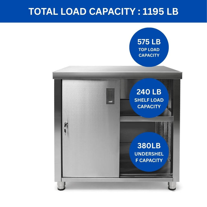 36" x 24" Stainless Steel Prep Table, 2 Shelf Enclosure