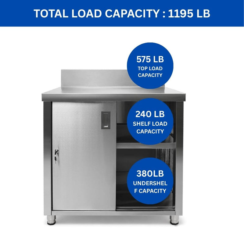 36" x 24" Stainless Steel Prep Table, 2 Shelf Enclosure with 6" Backsplash