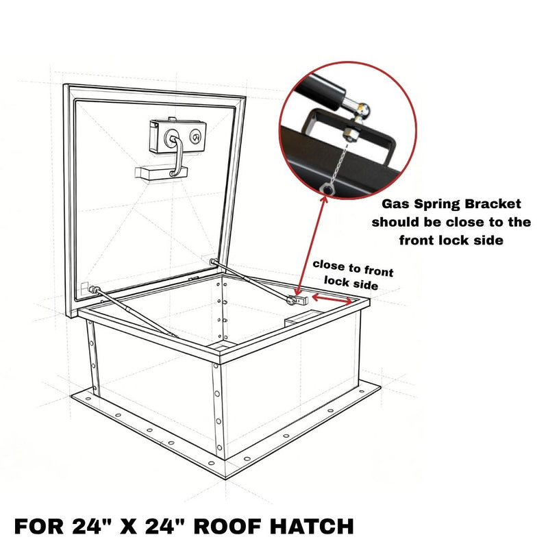 24" x 24" Steel Roof Hatch, Opening Roof Access Door