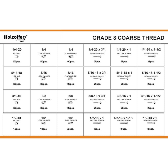 1,275-Piece Grade 8 Coarse Thread Fastener Assortment with Heavy-Duty Metal Drawer Toolbox, Yellow Zinc Finish