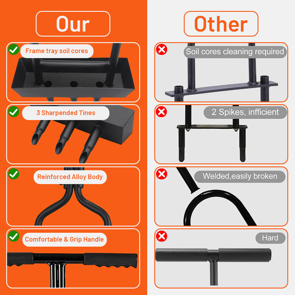 Holzoffer Lawn Aerator, 37.6” Manual Yard Plug Aerators & Clean Tool with Soil Core Storage Basket Tray for Lawn Care, Compacted Soil