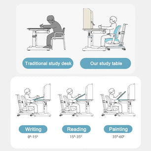 New Ergonomic Children's Study Table with Bookshelf Home Furniture Height Adjustable Children's Study Table and Chair Set