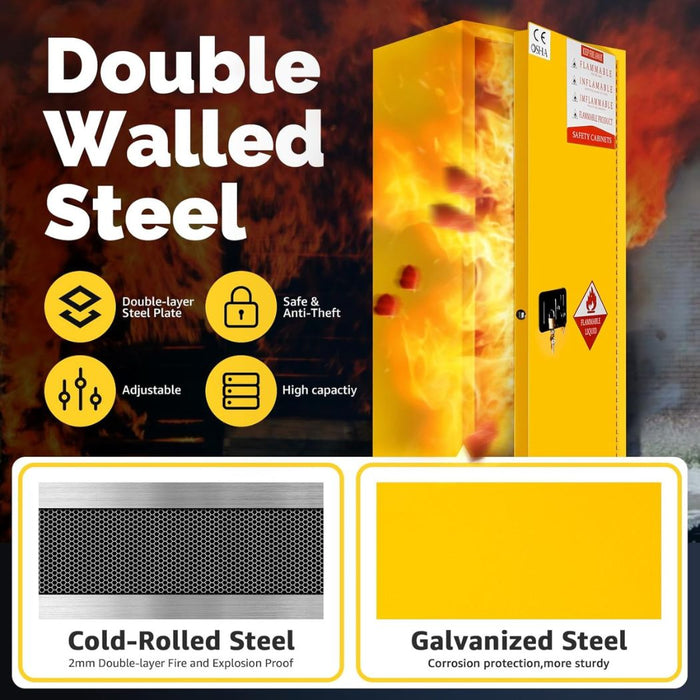 Steel Flammable Cabinet w/ Double Lock 23"W x 18"D x 65"H, 22 Gallon