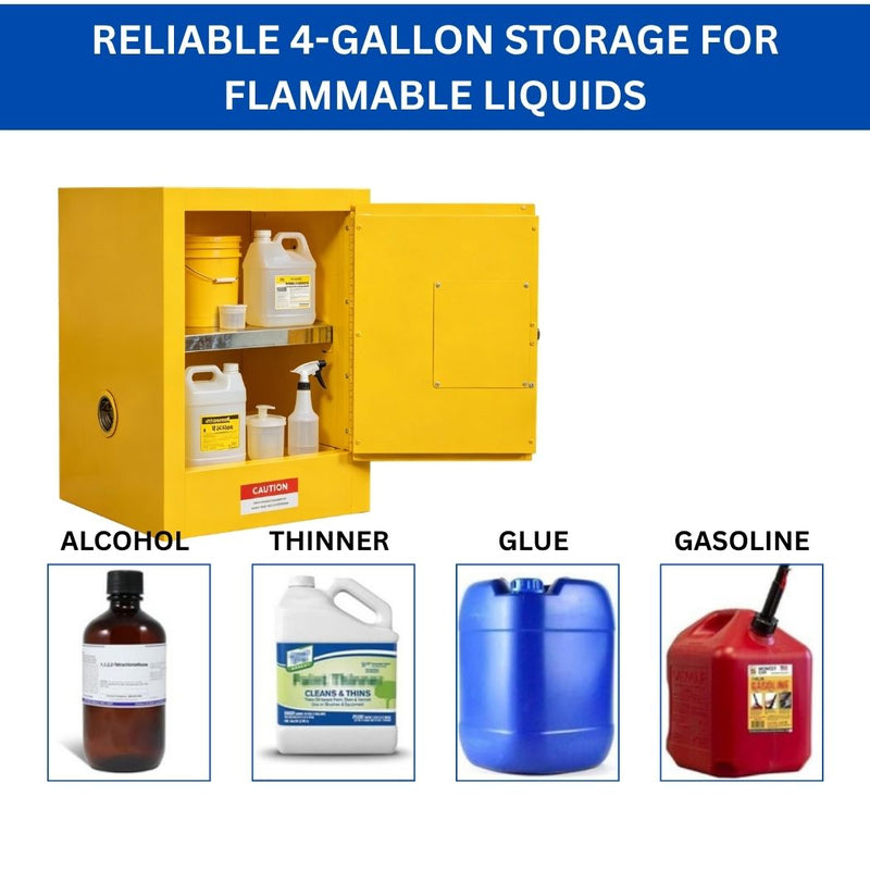 4 Gallon Flammable Cabinet, 17"W x 17"W x 18"H, Safty Storage Cabint, Yellow