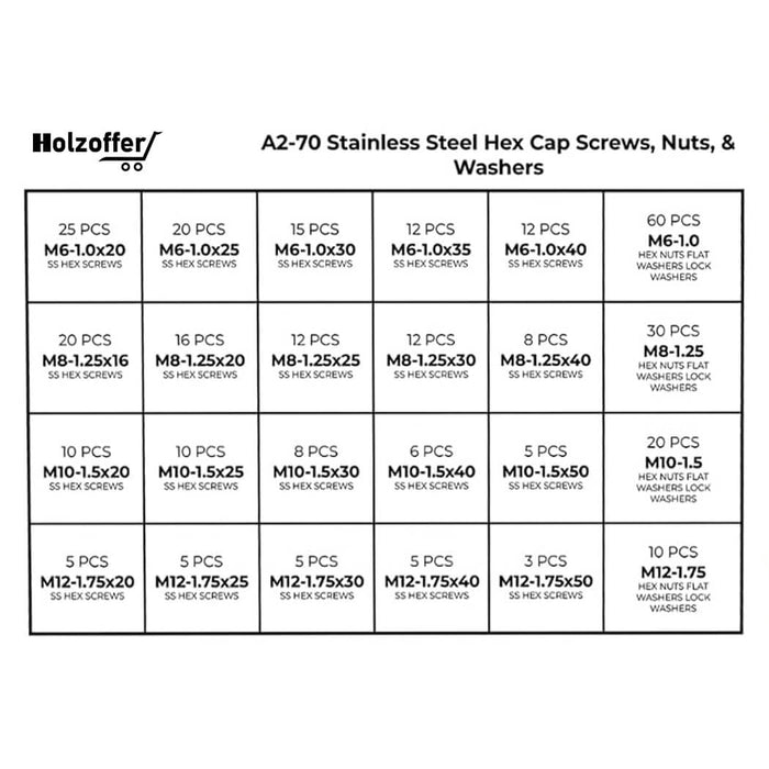 575-Piece A2-70 Stainless Steel Metric Hex Cap Screw, Nut & Washer Assortment Kit with Heavy-Duty Metal Drawer Toolbox