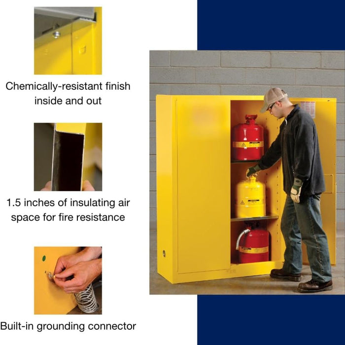 Steel Flammable Cabinet w/ Double Lock 23"W x 18"D x 44"H, 16 Gallon