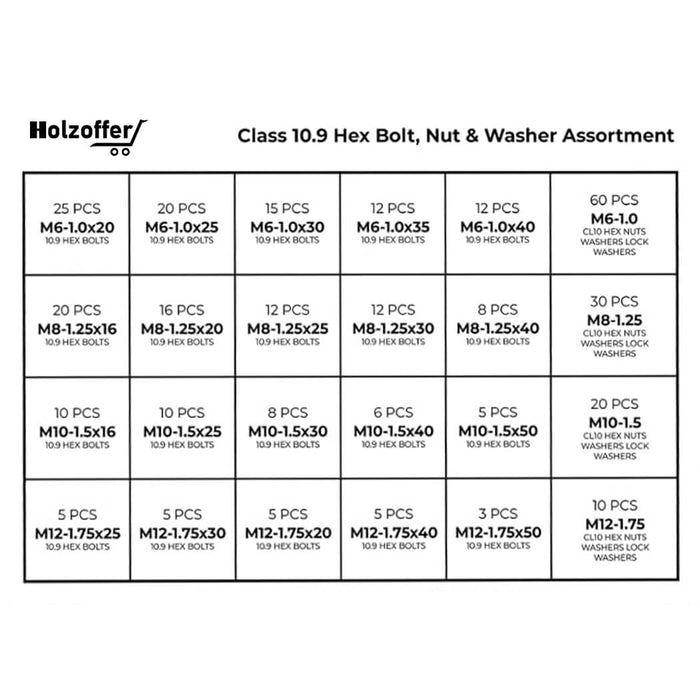 575-Piece Metric Class 10.9 Hex Bolts, Nuts & Washers Assortment with Heavy-Duty Metal Drawer Toolbox, Clear Zinc Finish