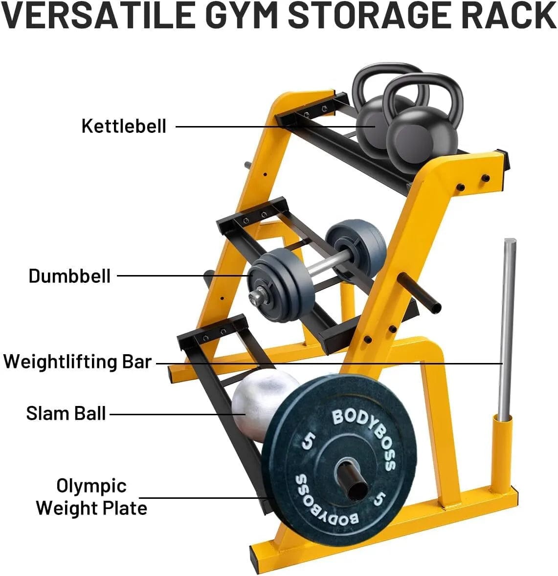 Holzoffer 3-Tier Heavy Duty Dumbbell Rack Stand, 1200 lbs Load Capacity Home Gym Weight Rack Equipment, 1.5mm Thick Steel Kettlebell Rack for Storage 4.8'' Dumbbell, Barbell Plate, Barbell Bar, Yellow & Black