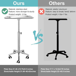 Holzoffer Premium Extra Large Medical Stand with Brake Wheels