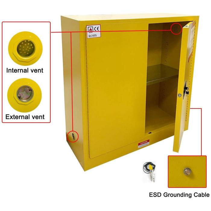 Steel Flammable Cabinet w/ Double Lock 43"W x 18"D x 44"H, 30 Gallon