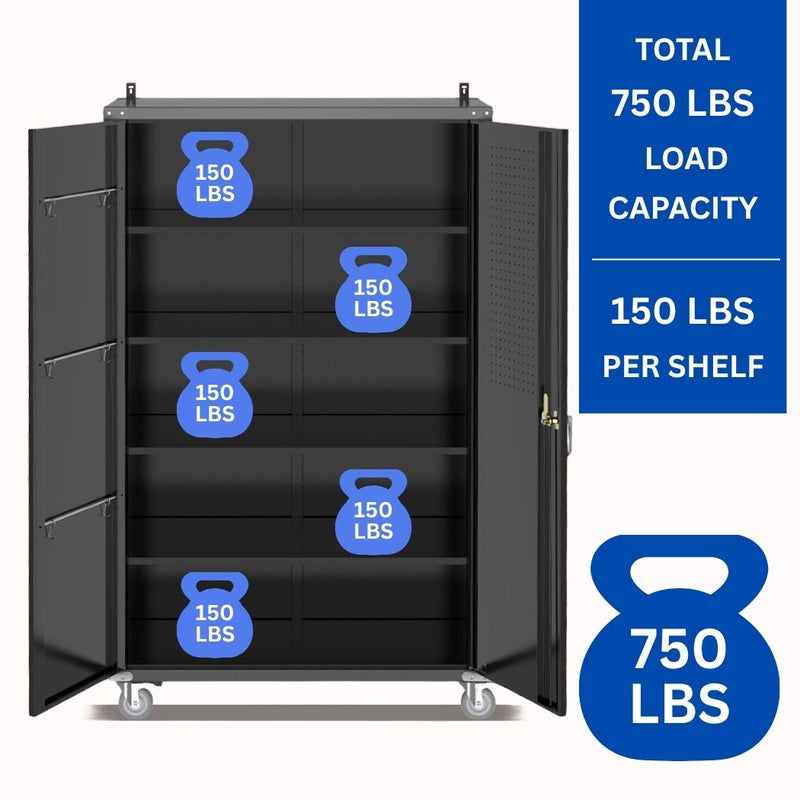 Extra-Large Garage Storage Cabinet w/ Pegboards & Locking Wheels, 43.3"W x 22"D x 72"H