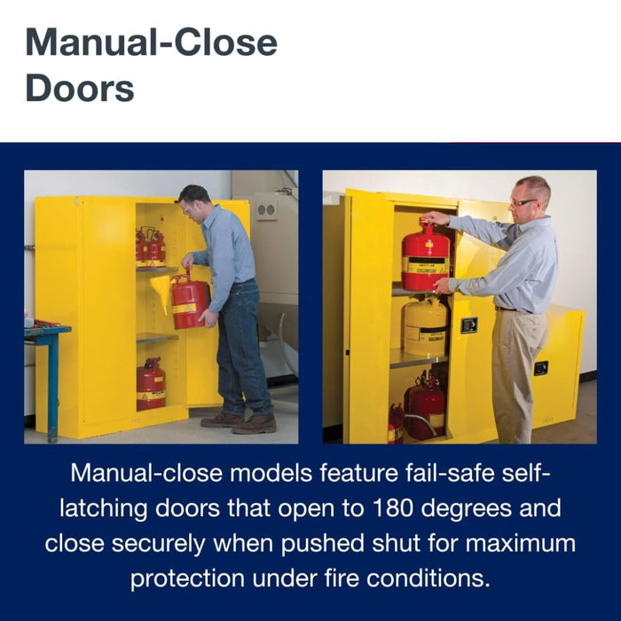 Steel Flammable Cabinet w/ Double Lock 23"W x 18"D x 44"H, 16 Gallon