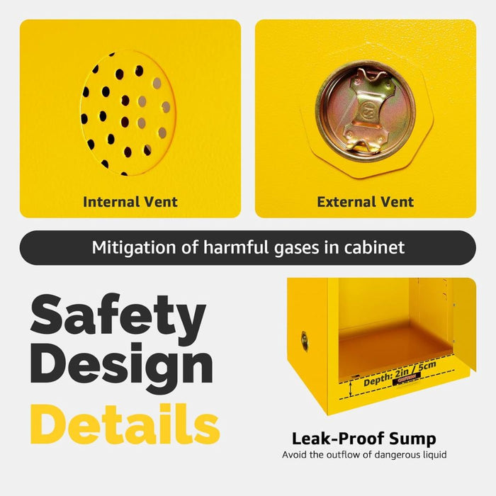 Steel Flammable Cabinet w/ Double Lock 23"W x 18"D x 65"H, 22 Gallon
