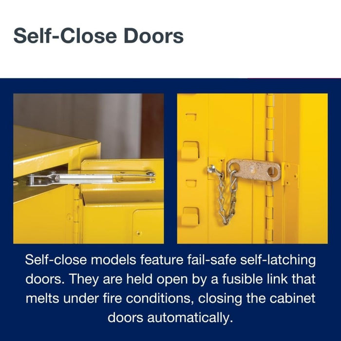 Steel Flammable Cabinet w/ Double Lock 23"W x 18"D x 44"H, 16 Gallon