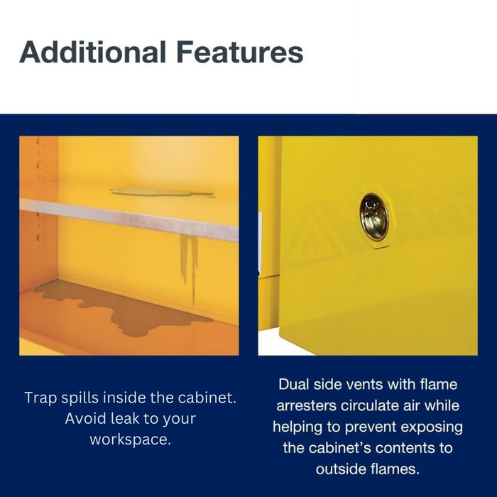 Steel Flammable Cabinet w/ Double Lock 23"W x 18"D x 44"H, 16 Gallon