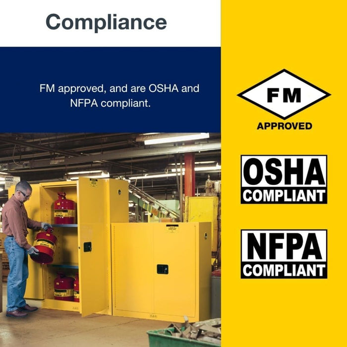 Steel Flammable Cabinet w/ Double Lock 23"W x 18"D x 44"H, 16 Gallon