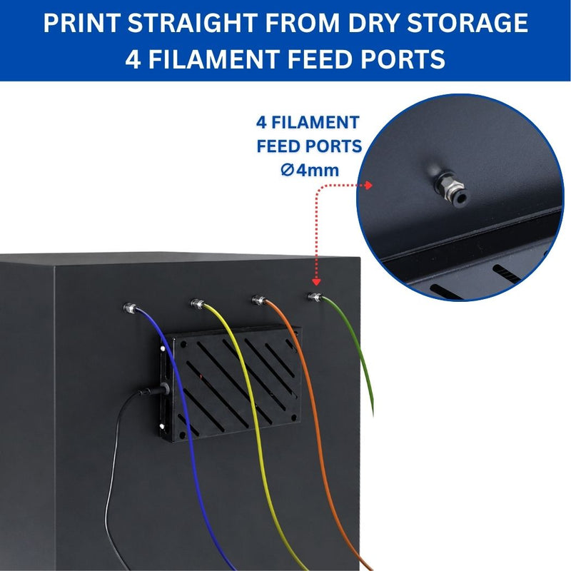 3D Printer Filament Dry Box 17.7"W x 15.8"D x 22.4"H, Efficient Humidity Control <15% ±5% RH