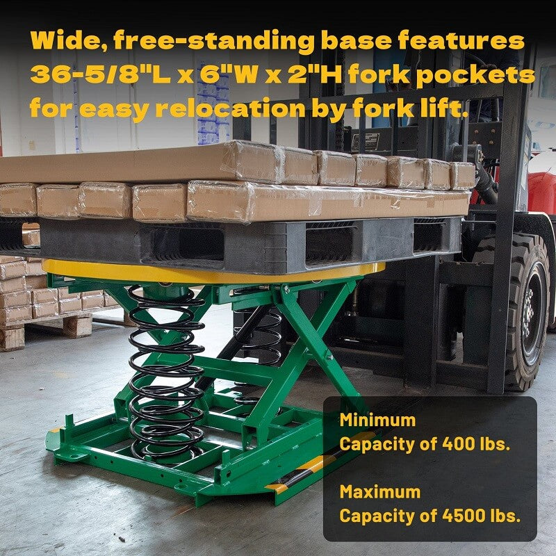 Spring-Actuated Pallet Carousel Skid Positioner 4500 lbs Load