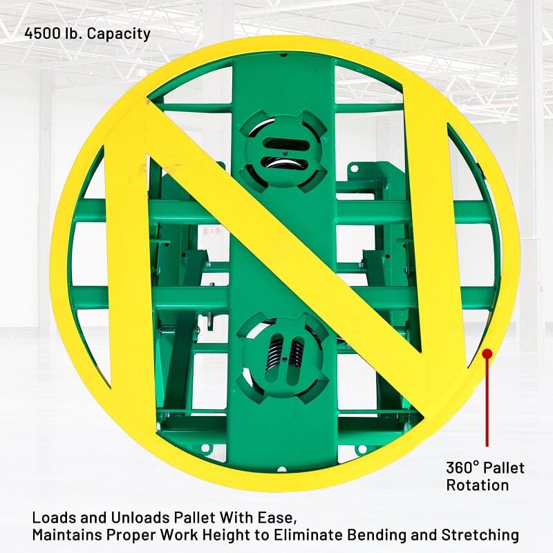 Spring-Actuated Pallet Carousel Skid Positioner 4500 lbs Load
