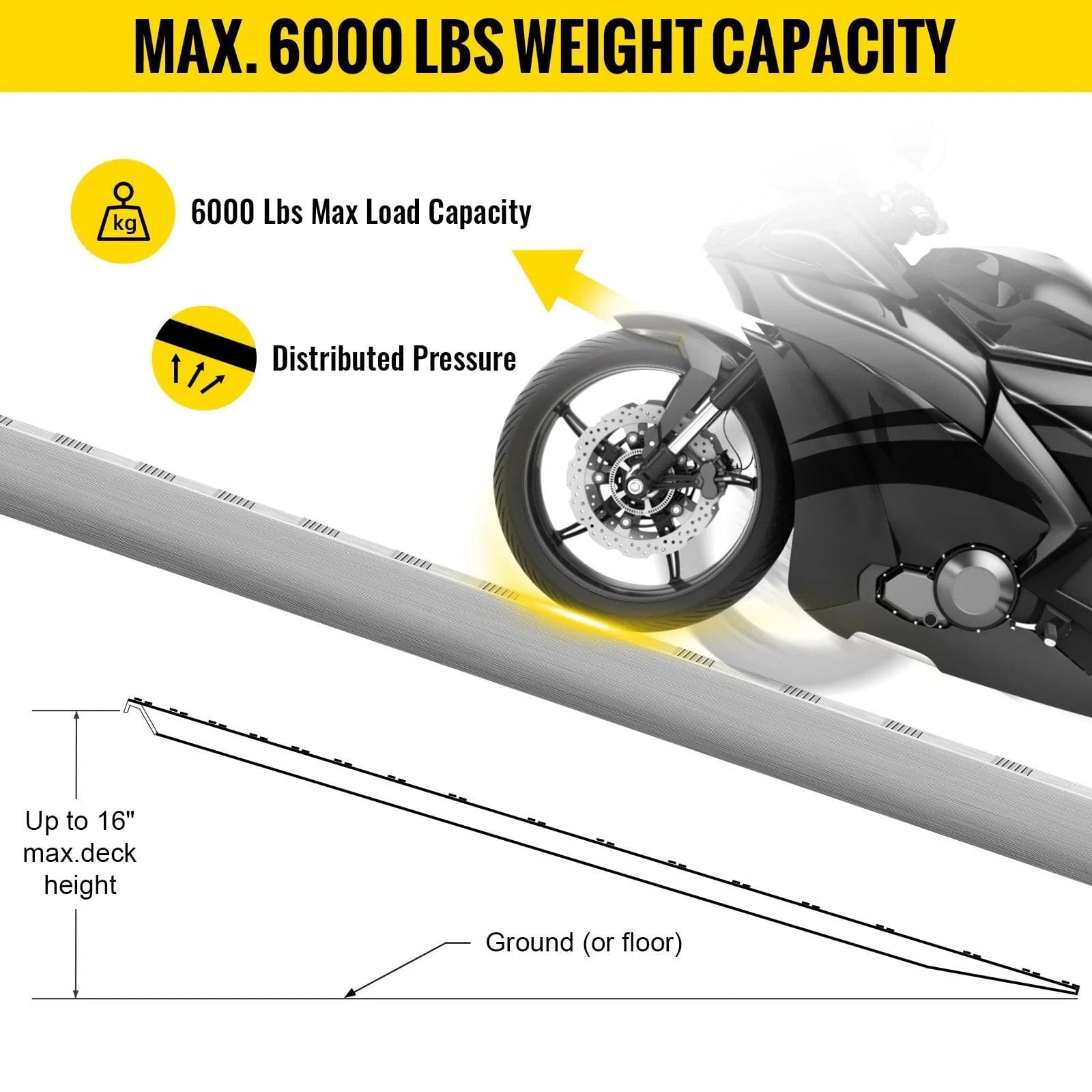 Holzoffer 60'' X 12'' X 2.5''Aluminum Trailer Ramps 6000LBS Total Beavertail Hook End 1 Pair 2 Ramps