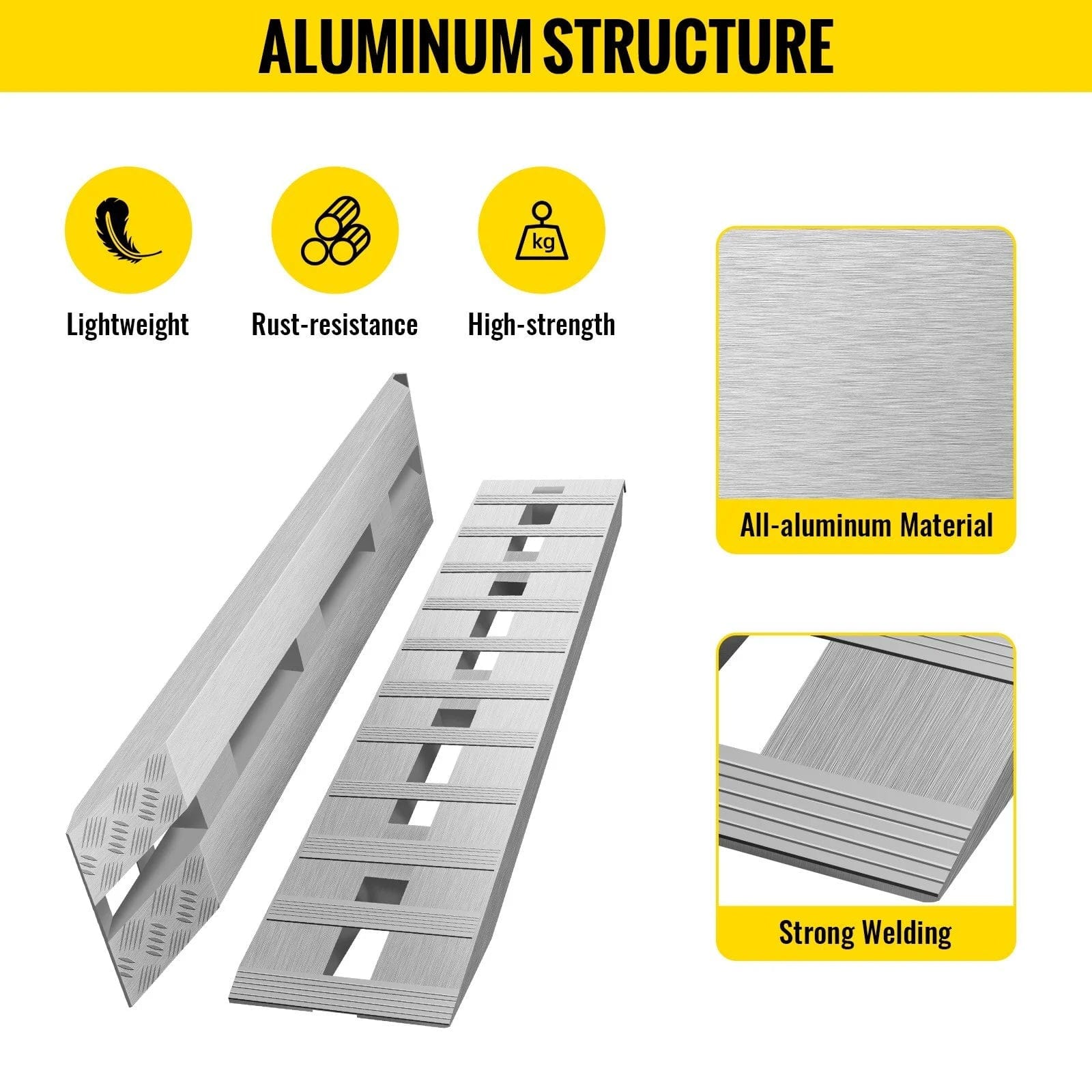 Holzoffer 60'' X 12'' X 2.5''Aluminum Trailer Ramps 6000LBS Total Beavertail Hook End 1 Pair 2 Ramps